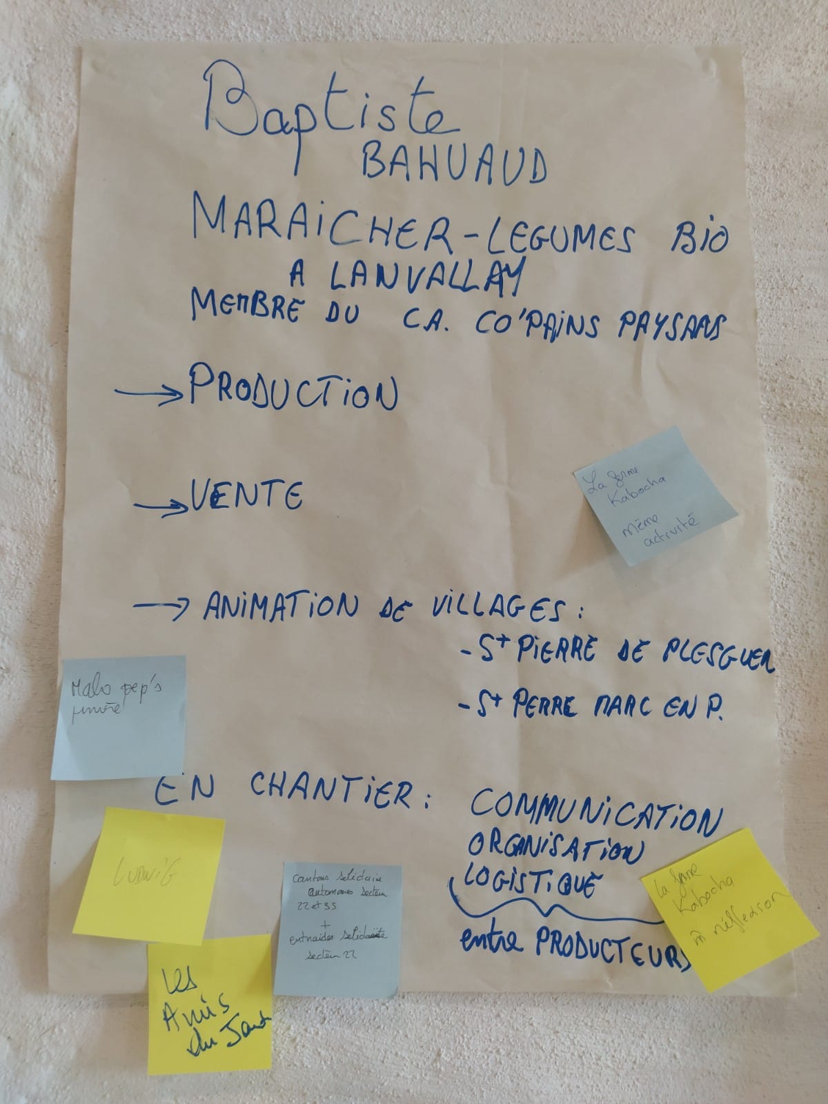 Poster Baptiste Bahuaud