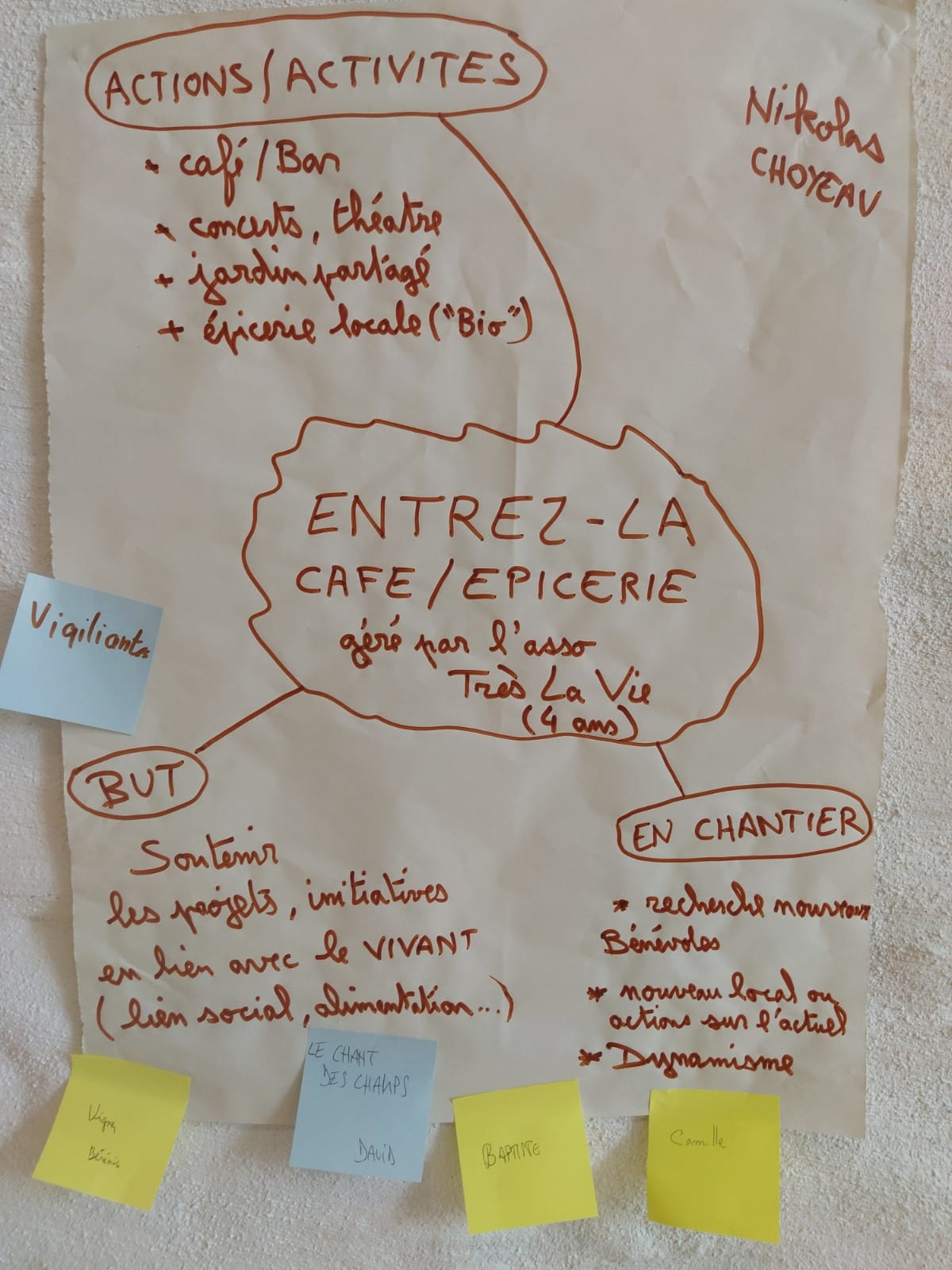 Poster Entrez-là Café