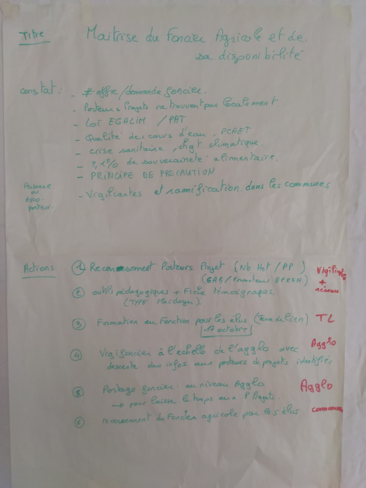 Poster du foncier
